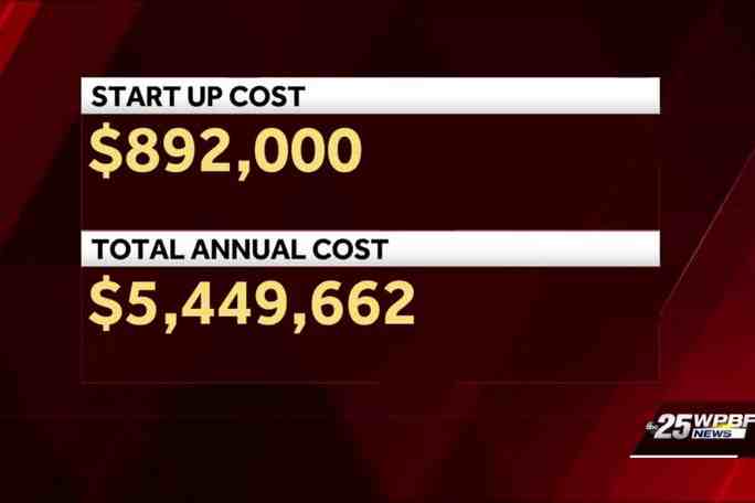 
                        2020, WPBF News, Multimillion-dollar homeless shelter plan released for Palm Beach County